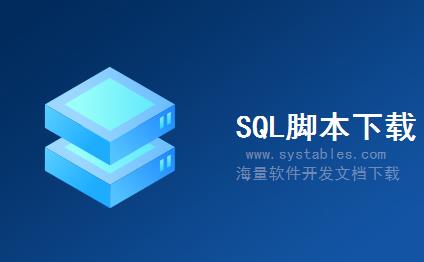 表结构 - DMC_RT_CONFIG - 存储DMC：运行时对象生成行为的配置 - SAP S/4 HANA 企业管理软件与解决方案数据库设计文档